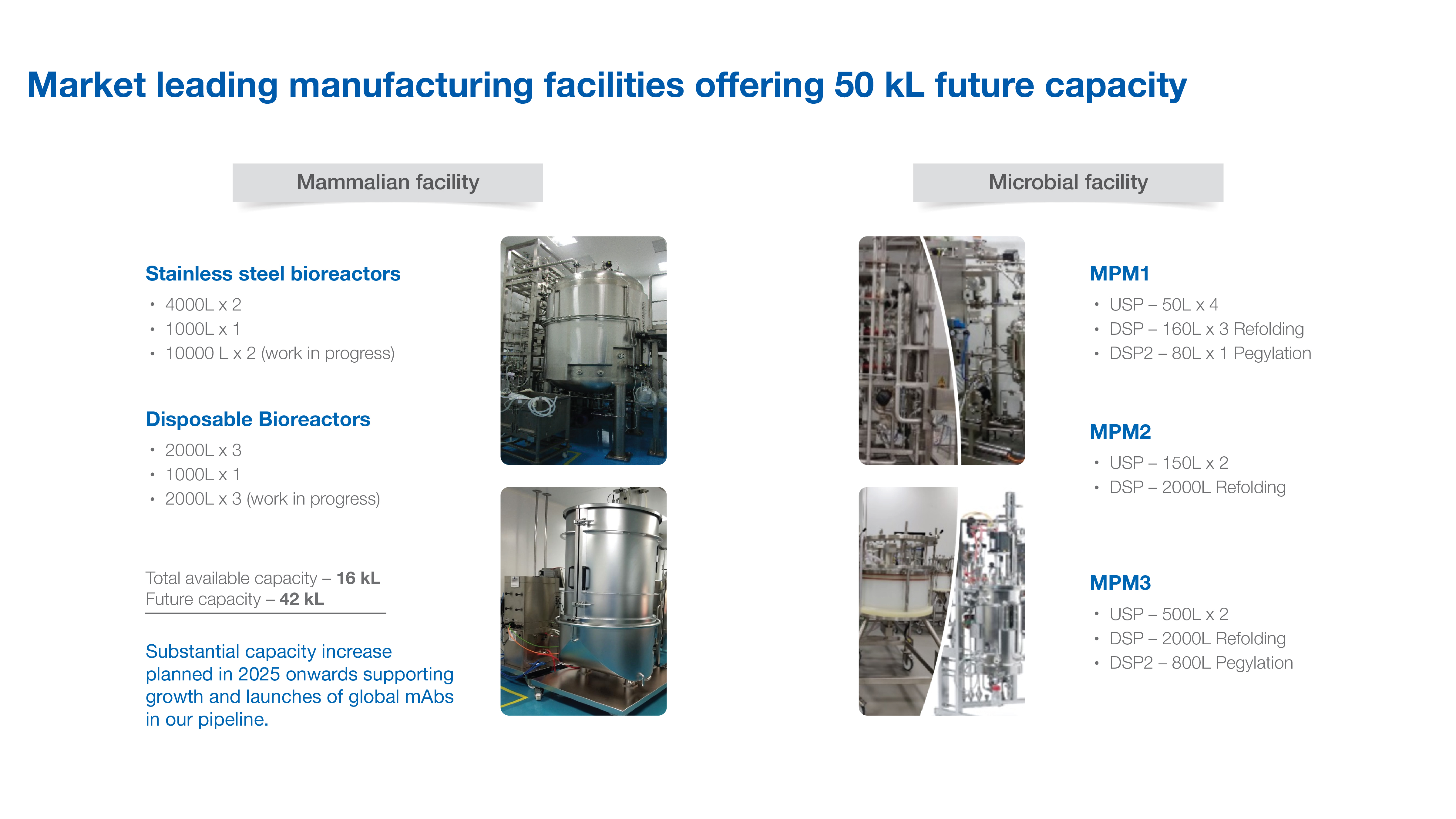 Manufacturing-Biopharma